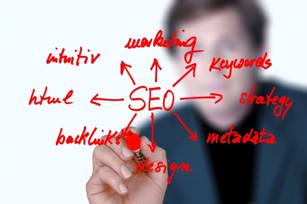 Content Strategy & Creation